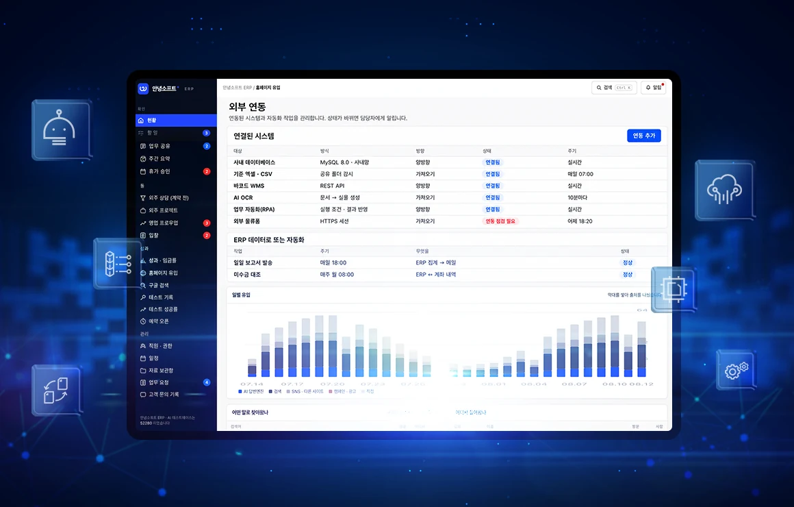 부서별로 접근할 수 있는 화면을 지정하는 ERP 권한 관리 화면