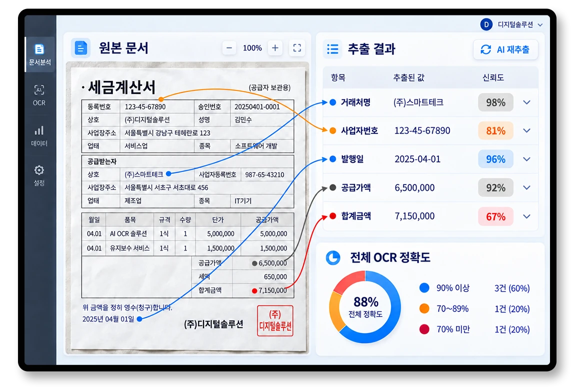 원본 세금계산서와 AI OCR 추출 결과를 나란히 확인하는 화면