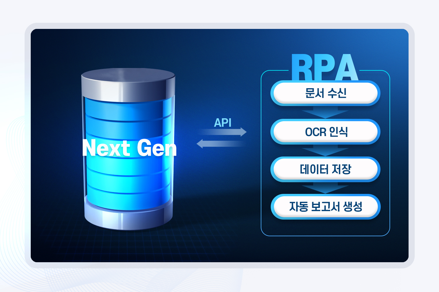 ERP 연동 OCR