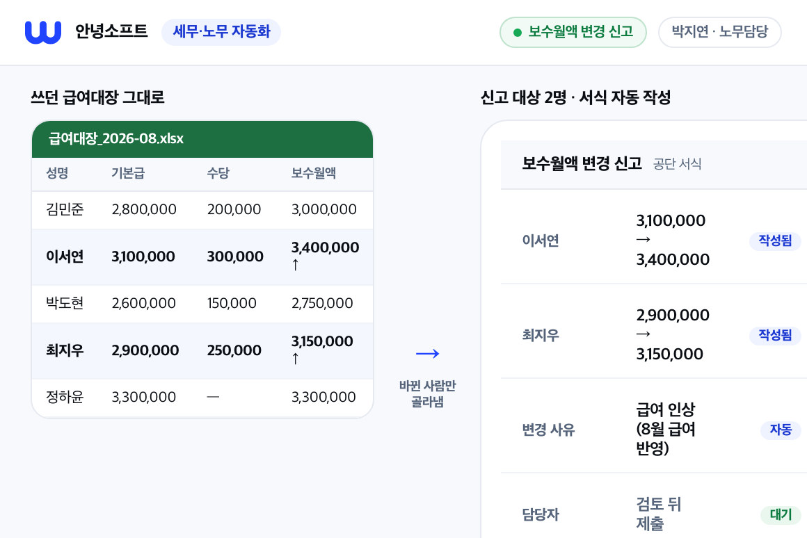 ERP 데이터가 신고 자료로 이어지는 항목 매핑 화면